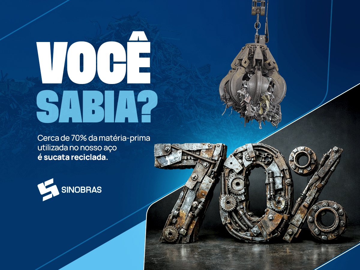 Gestão de resíduos e economia circular fazem parte da atuação do Grupo Aço Cearense.